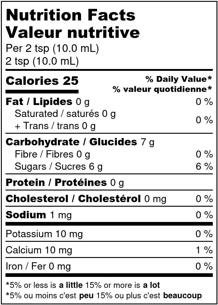 Rhubarb Orange Jam - Spade & Spoon - Ontario Farm Goods
